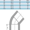 Угол ПВХ 45/63 градусов, d63mm, PN10 ERA