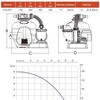 Моноблок ABLETECH FSU - 8 TP 8m3/h